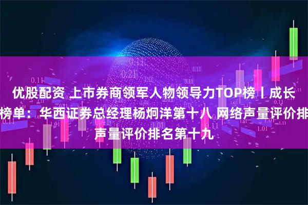 优股配资 上市券商领军人物领导力TOP榜丨成长发展券商榜单：华西证券总经理杨炯洋第十八 网络声量评价排名第十九