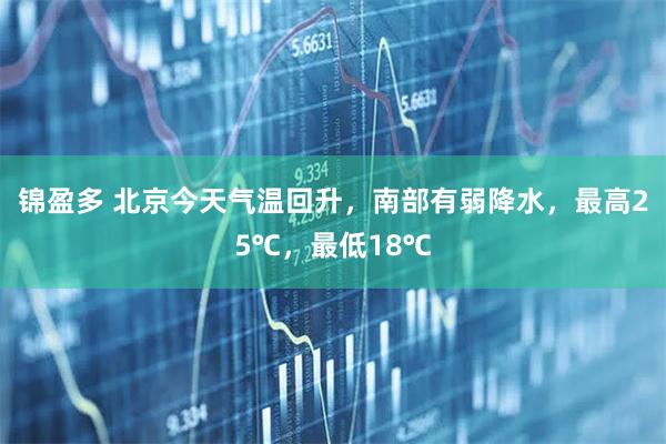 锦盈多 北京今天气温回升，南部有弱降水，最高25℃，最低18℃